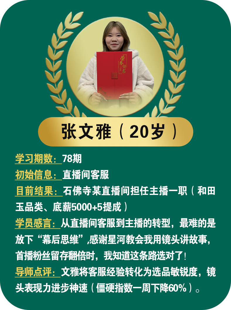 张文雅