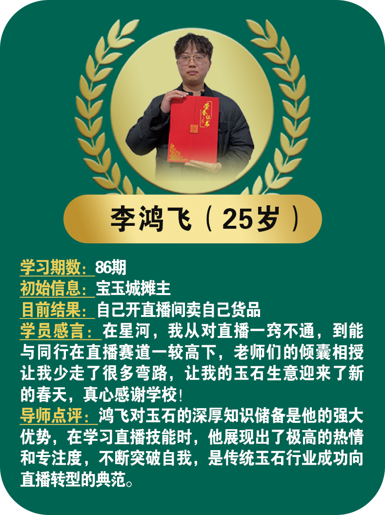 李鸿飞